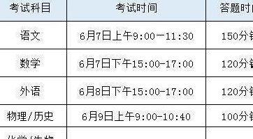 吃瓜正能量黑料反差表,揭秘明星黑料与反差魅力